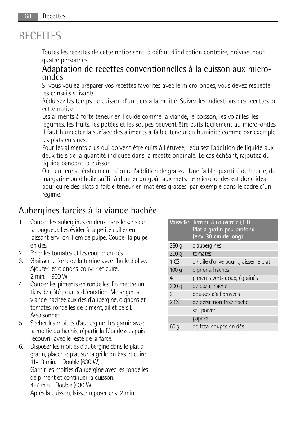 Recettes, Aubergines farcies à la viande hachée | AEG MC2665E-M User Manual | Page 68 / 228