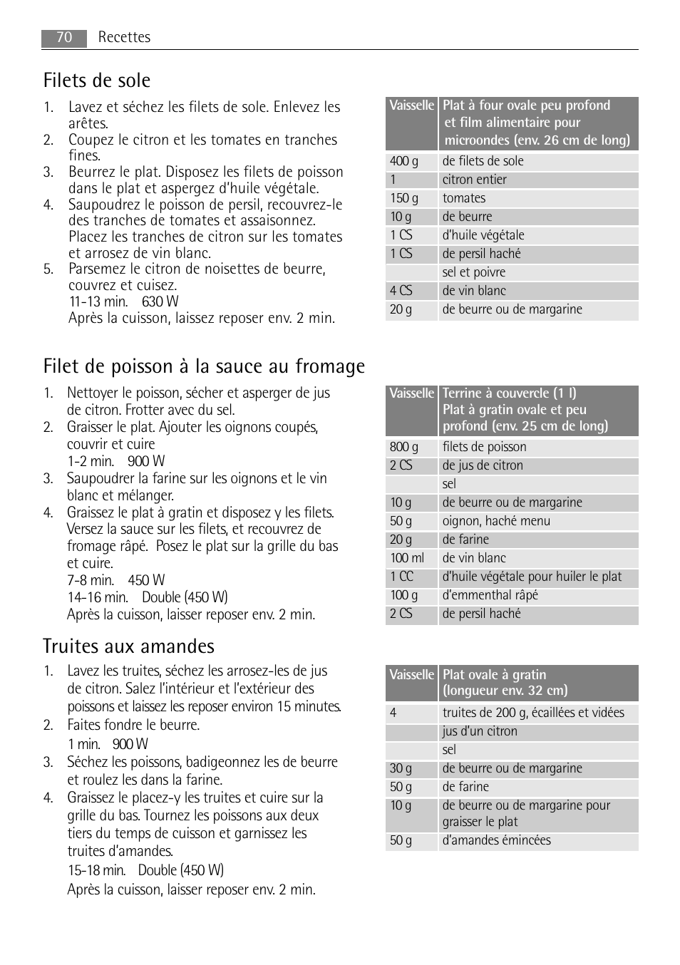 Filets de sole, Filet de poisson à la sauce au fromage, Truites aux amandes | AEG MC2665E-M User Manual | Page 70 / 228