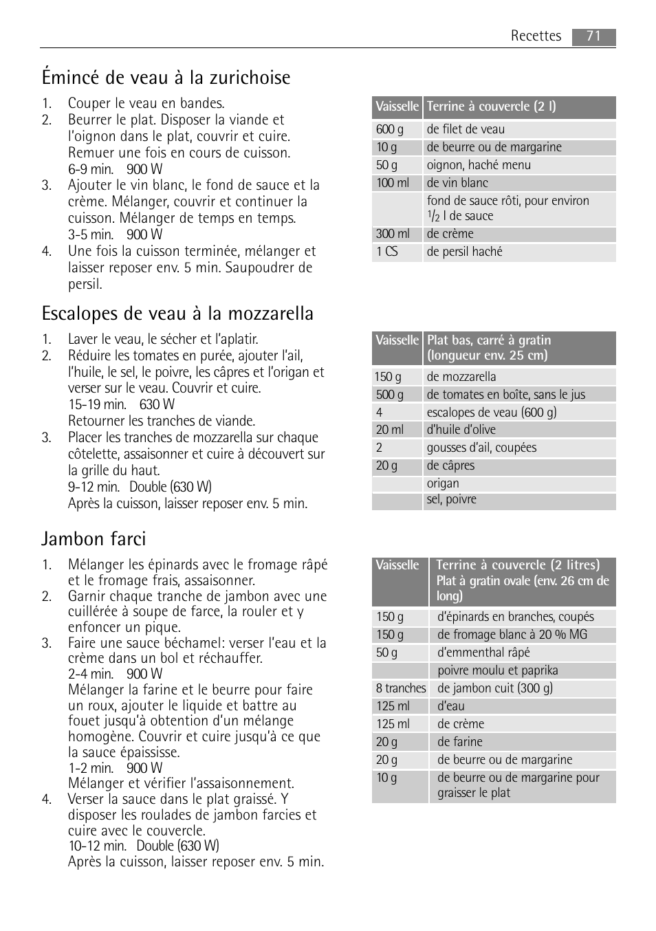 Émincé de veau à la zurichoise, Jambon farci, Escalopes de veau à la mozzarella | AEG MC2665E-M User Manual | Page 71 / 228