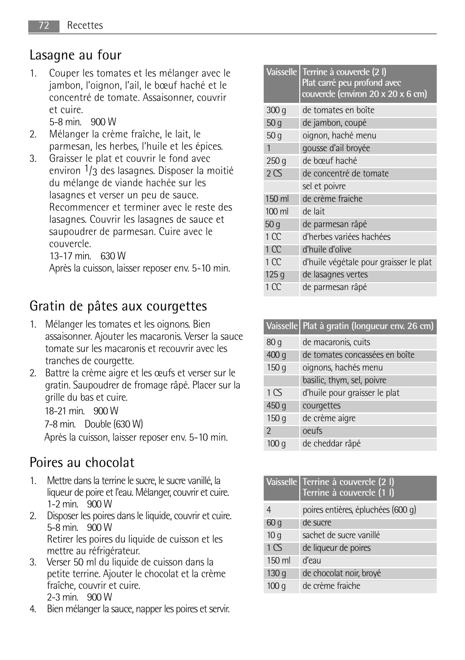 Lasagne au four, Gratin de pâtes aux courgettes, Poires au chocolat | AEG MC2665E-M User Manual | Page 72 / 228