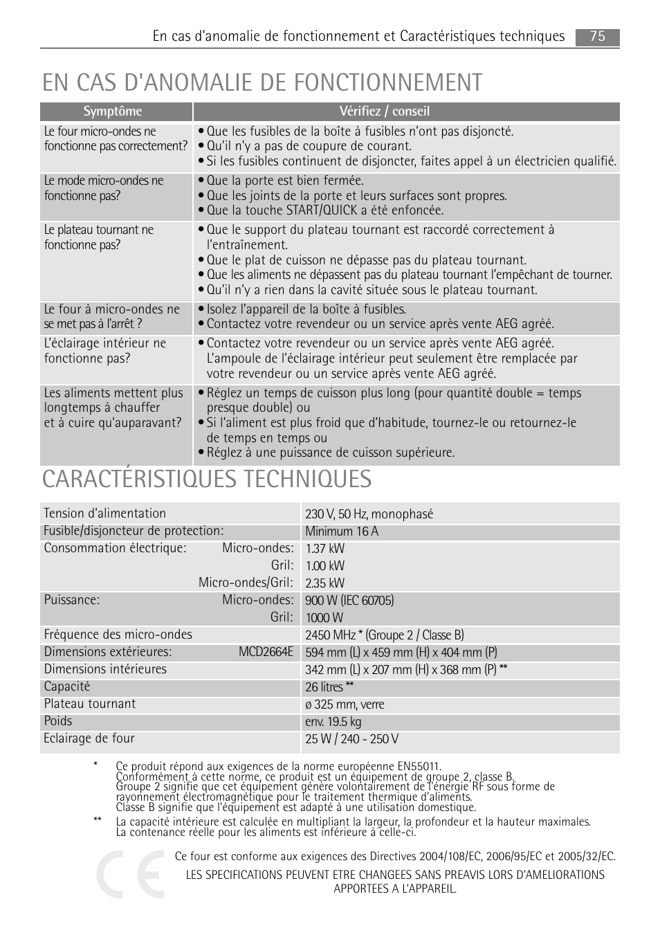 En cas d'anomalie de fonctionnement, Caractéristiques techniques | AEG MC2665E-M User Manual | Page 75 / 228