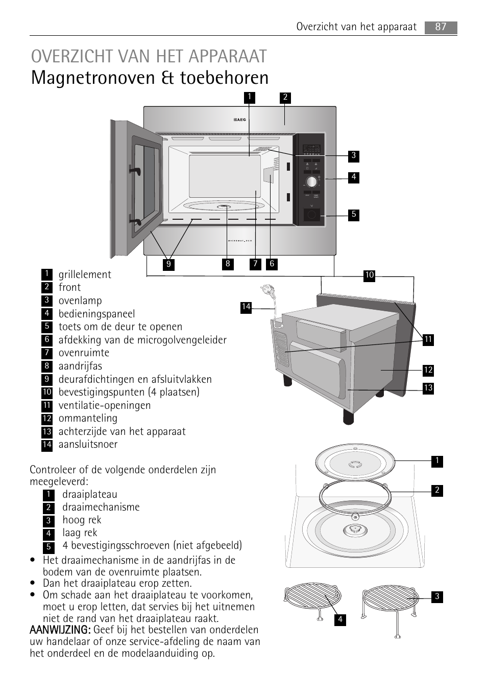 Magnetronoven & toebehoren, Overzicht van het apparaat | AEG MC2665E-M User Manual | Page 87 / 228