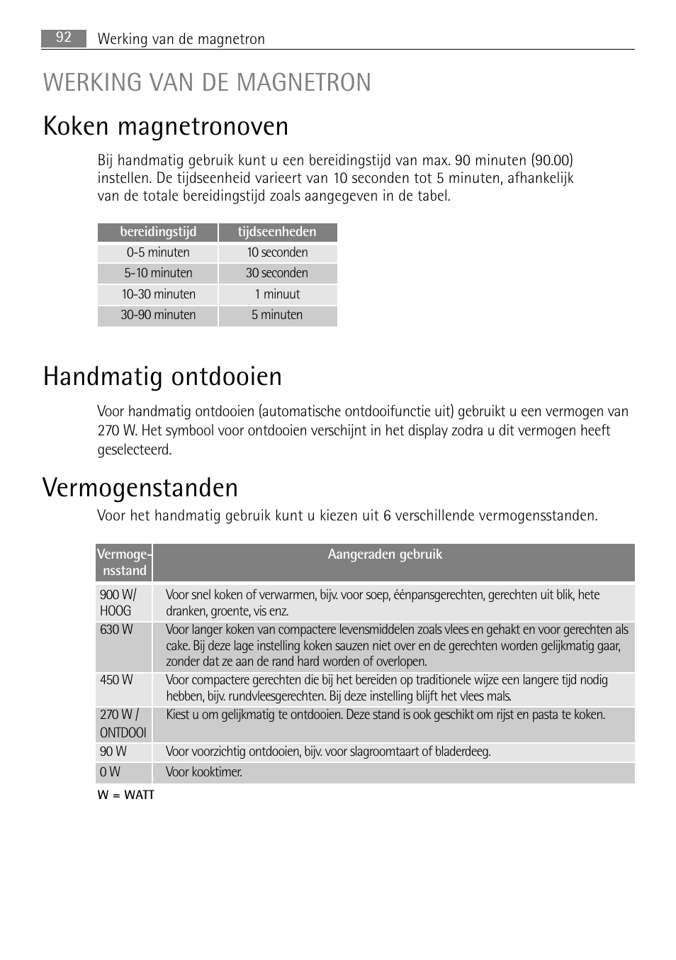 Koken magnetronoven, Handmatig ontdooien, Vermogenstanden | Werking van de magnetron | AEG MC2665E-M User Manual | Page 92 / 228