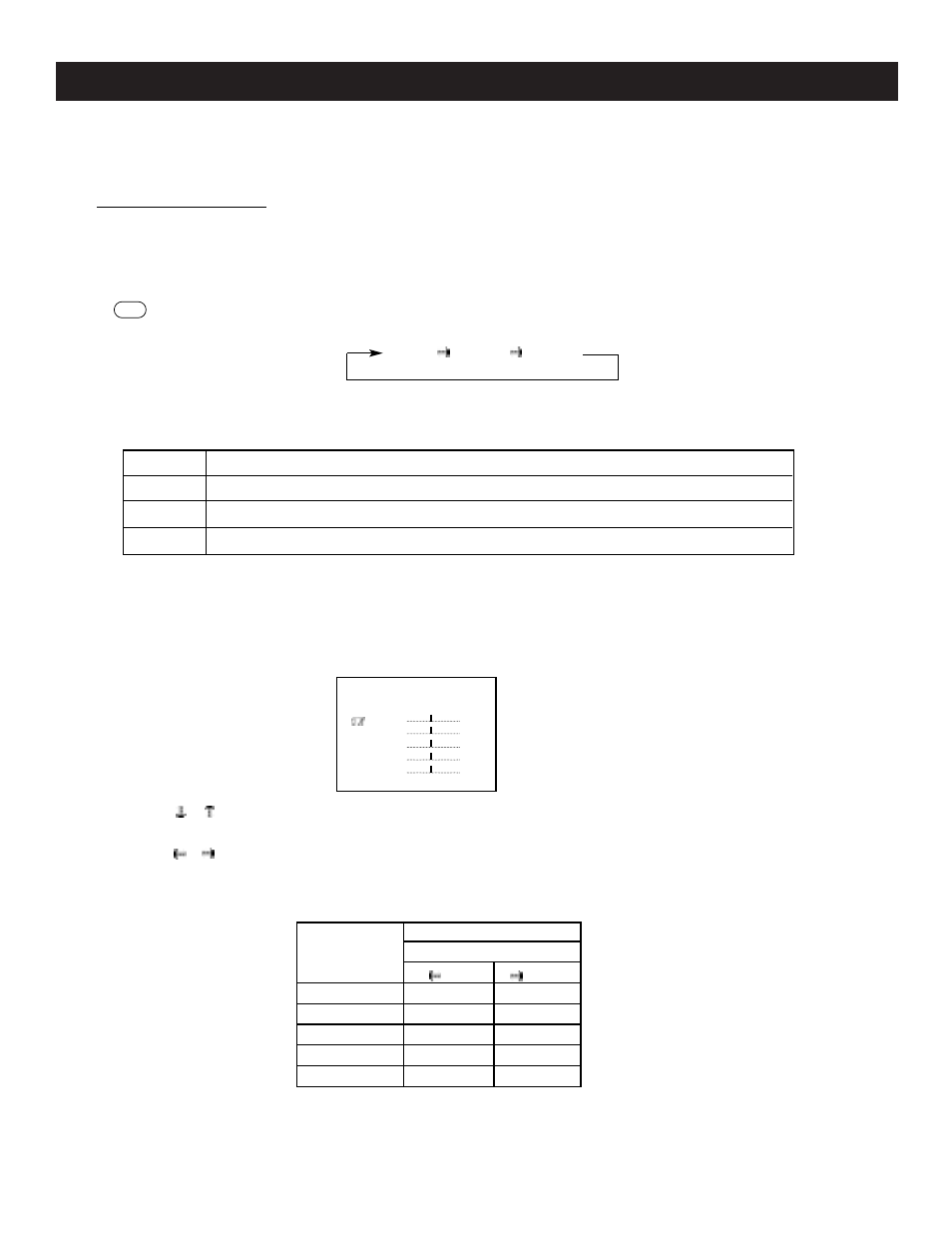 Basic functions (continued), Pf series instruction manual, Picture improvement 1.to seiect picture modes | Apex Digital PF2425 User Manual | Page 21 / 32