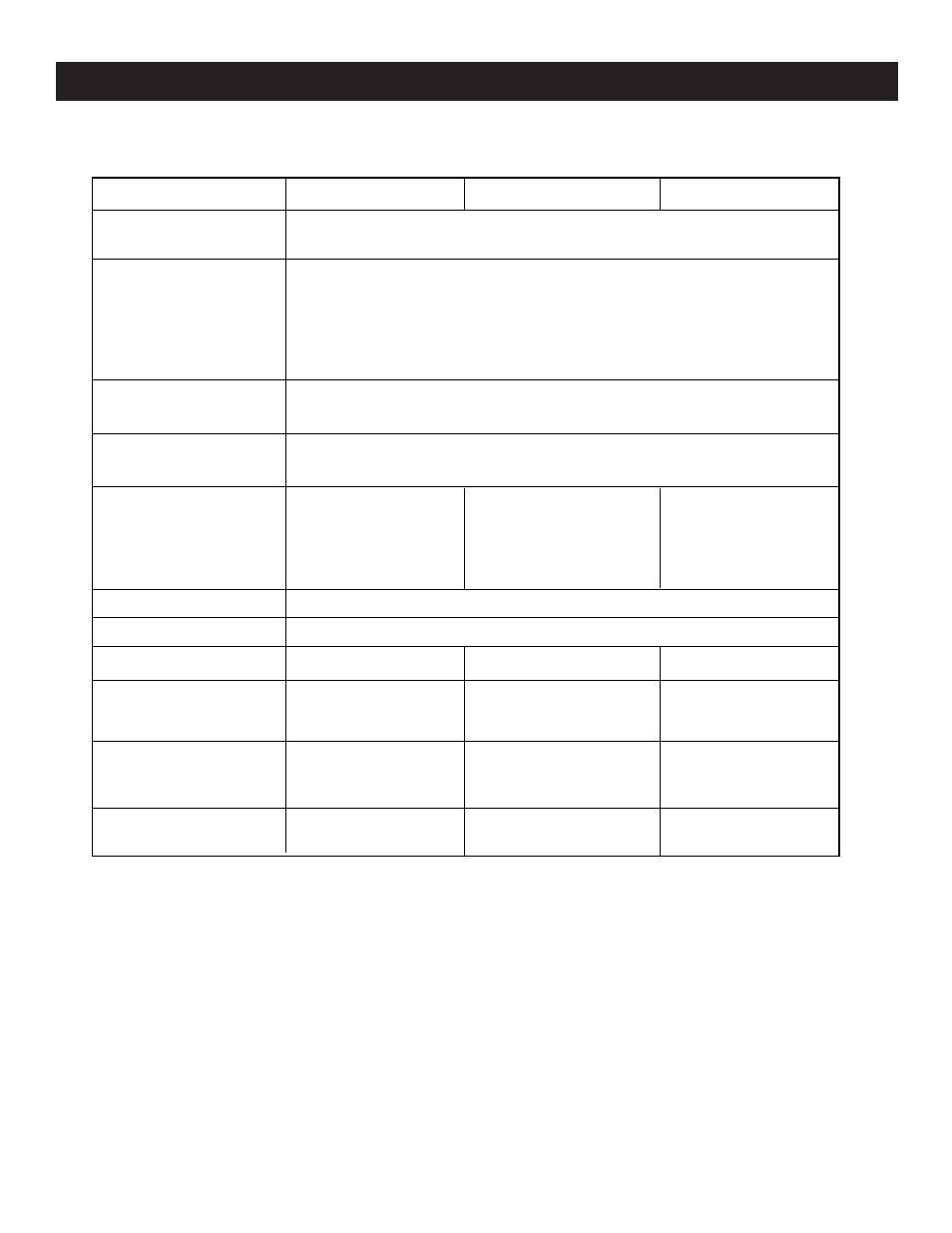 Specif i cations | Apex Digital PF2425 User Manual | Page 29 / 32