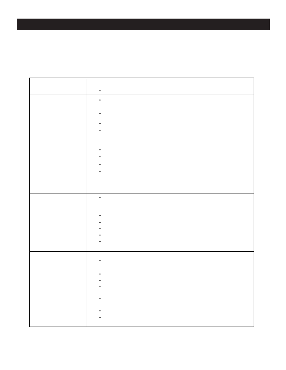 Pf series instruction manual troubleshooting guide | Apex Digital PF2425 User Manual | Page 30 / 32