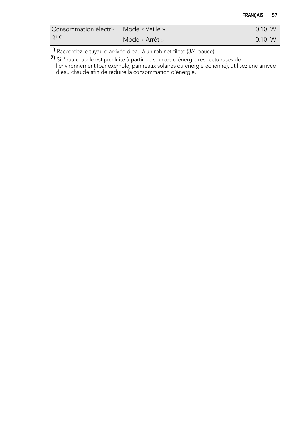 AEG F78420VI0P User Manual | Page 57 / 80