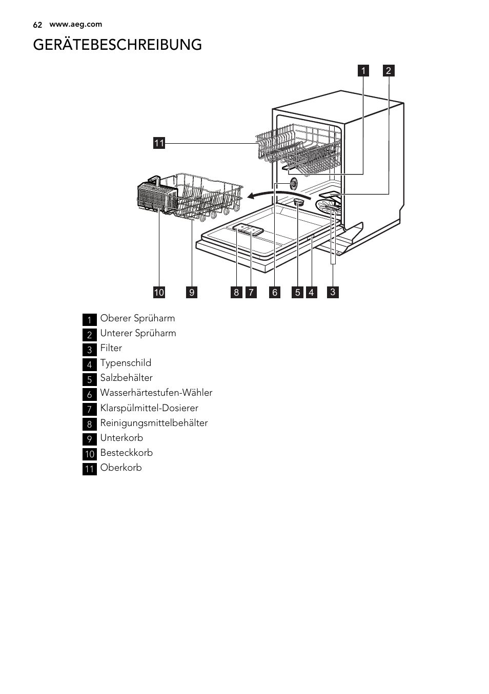 Gerätebeschreibung | AEG F78420VI0P User Manual | Page 62 / 80