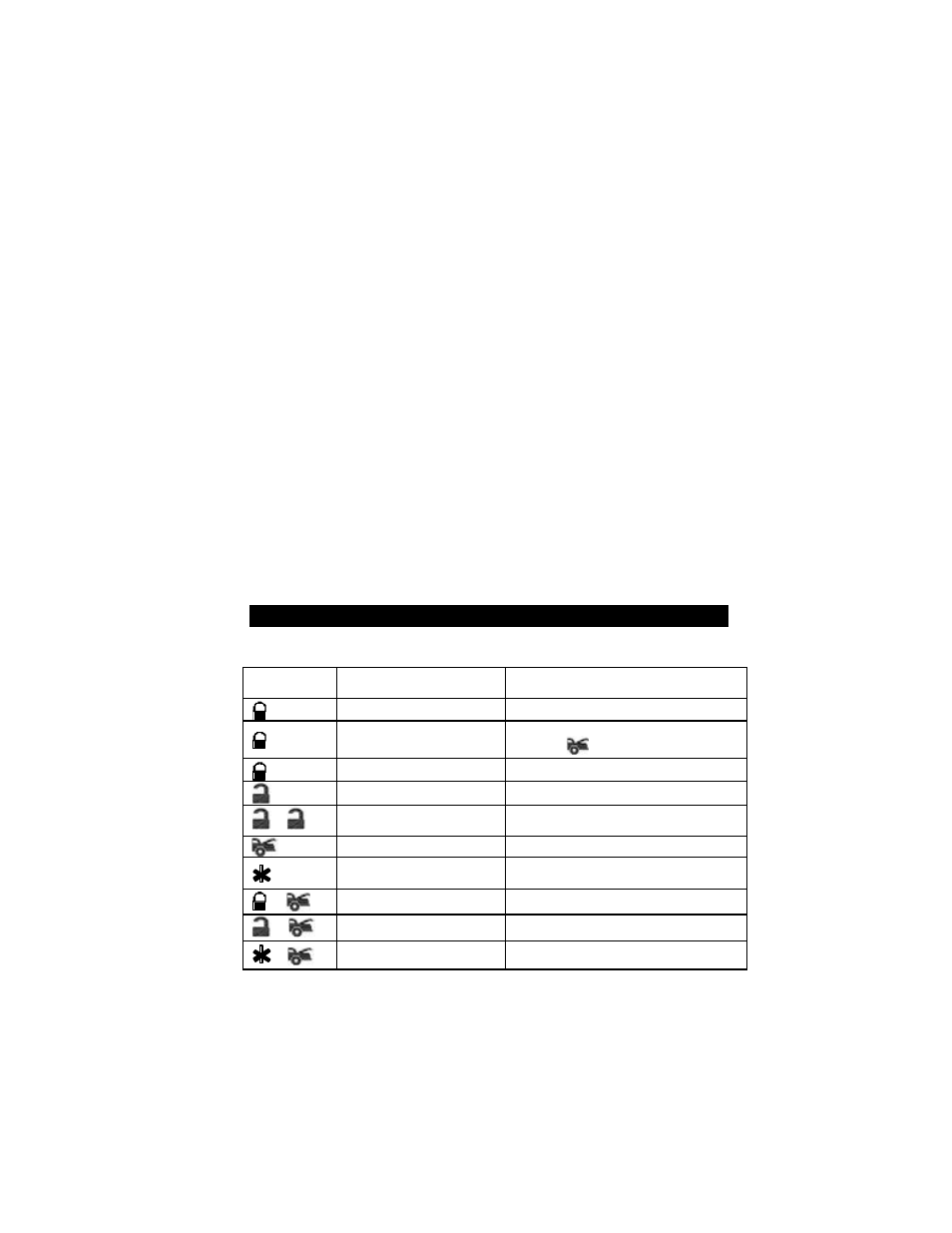 Warnings, Operation, A. remote transmitter operation | Night Guard Home Surveillance System RSTKE-900 User Manual | Page 3 / 13