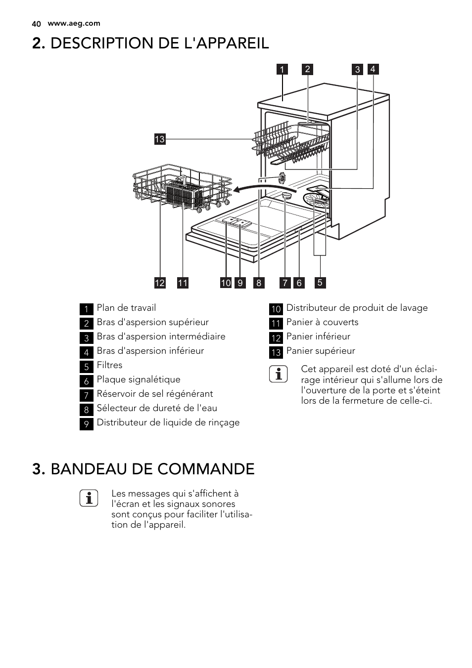 Description de l'appareil, Bandeau de commande | AEG F65042W0P User Manual | Page 40 / 76