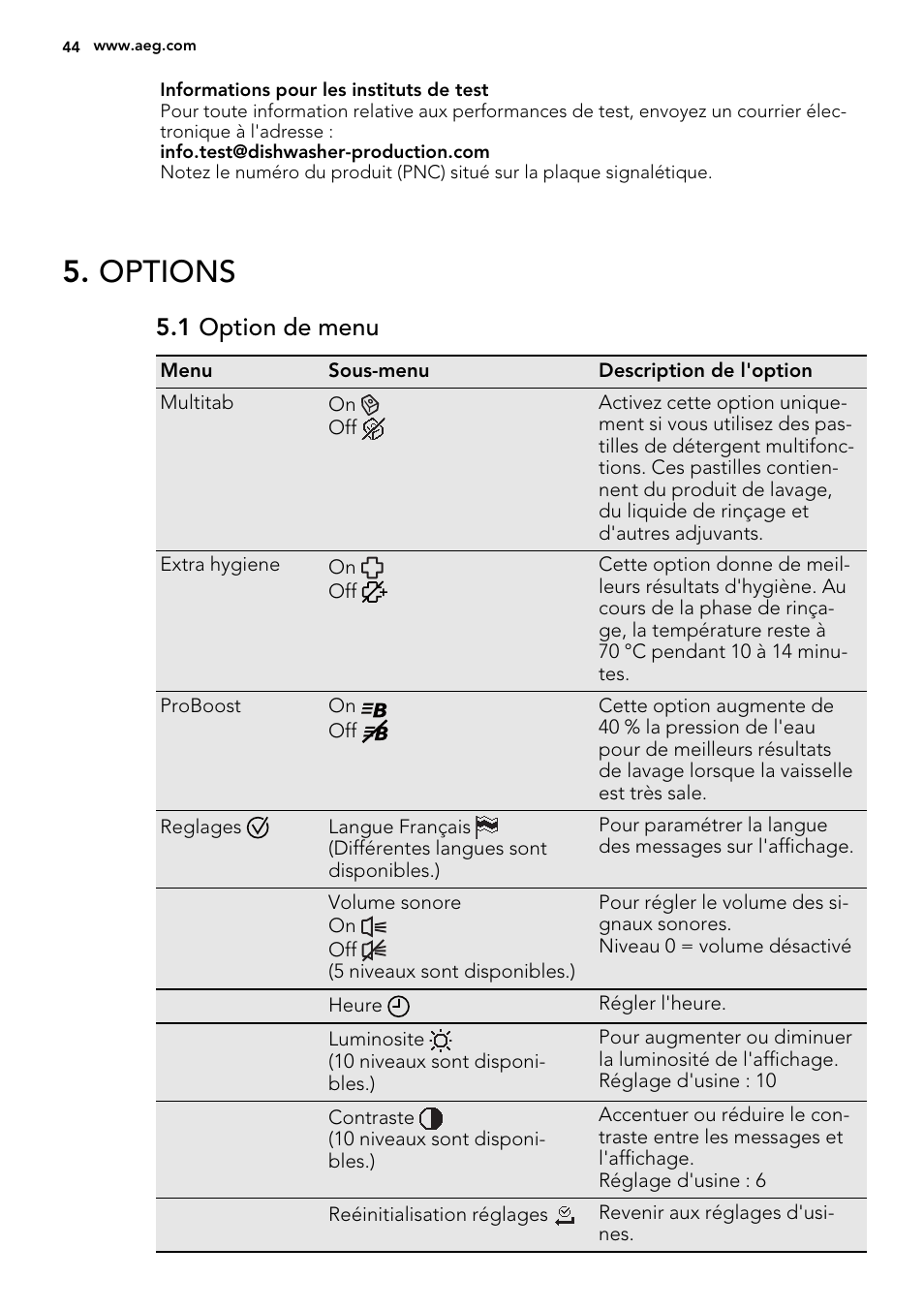 Options, 1 option de menu | AEG F65042W0P User Manual | Page 44 / 76