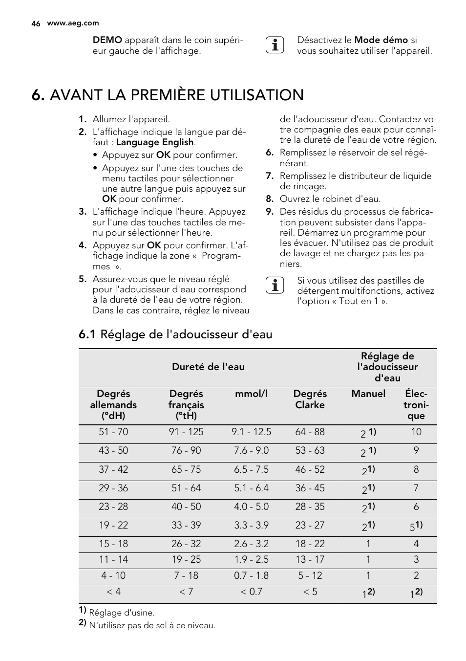 Avant la première utilisation, 1 réglage de l'adoucisseur d'eau | AEG F65042W0P User Manual | Page 46 / 76