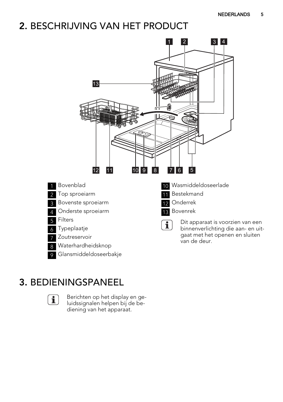 Beschrijving van het product, Bedieningspaneel | AEG F65042W0P User Manual | Page 5 / 76