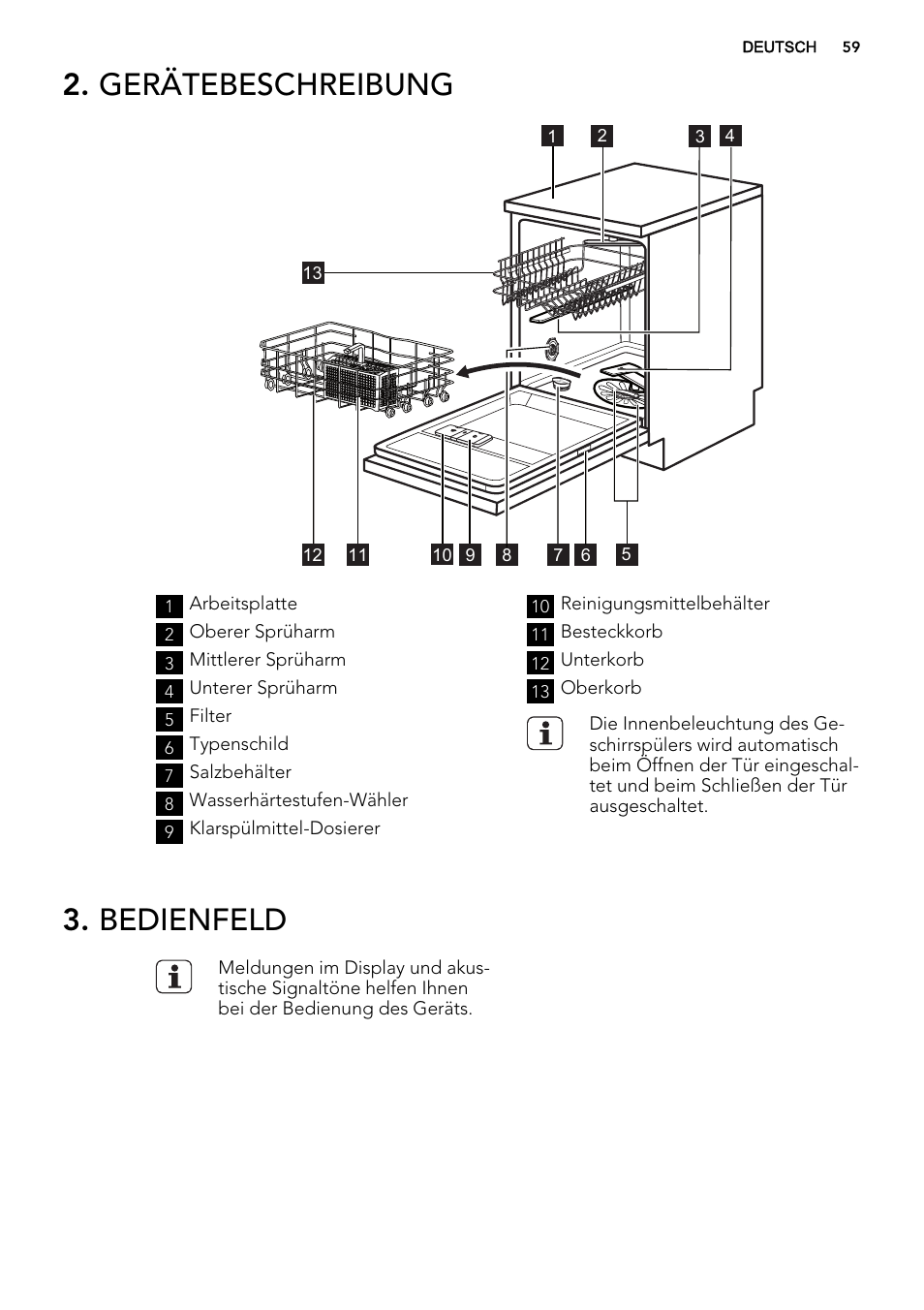 Gerätebeschreibung, Bedienfeld | AEG F65042W0P User Manual | Page 59 / 76