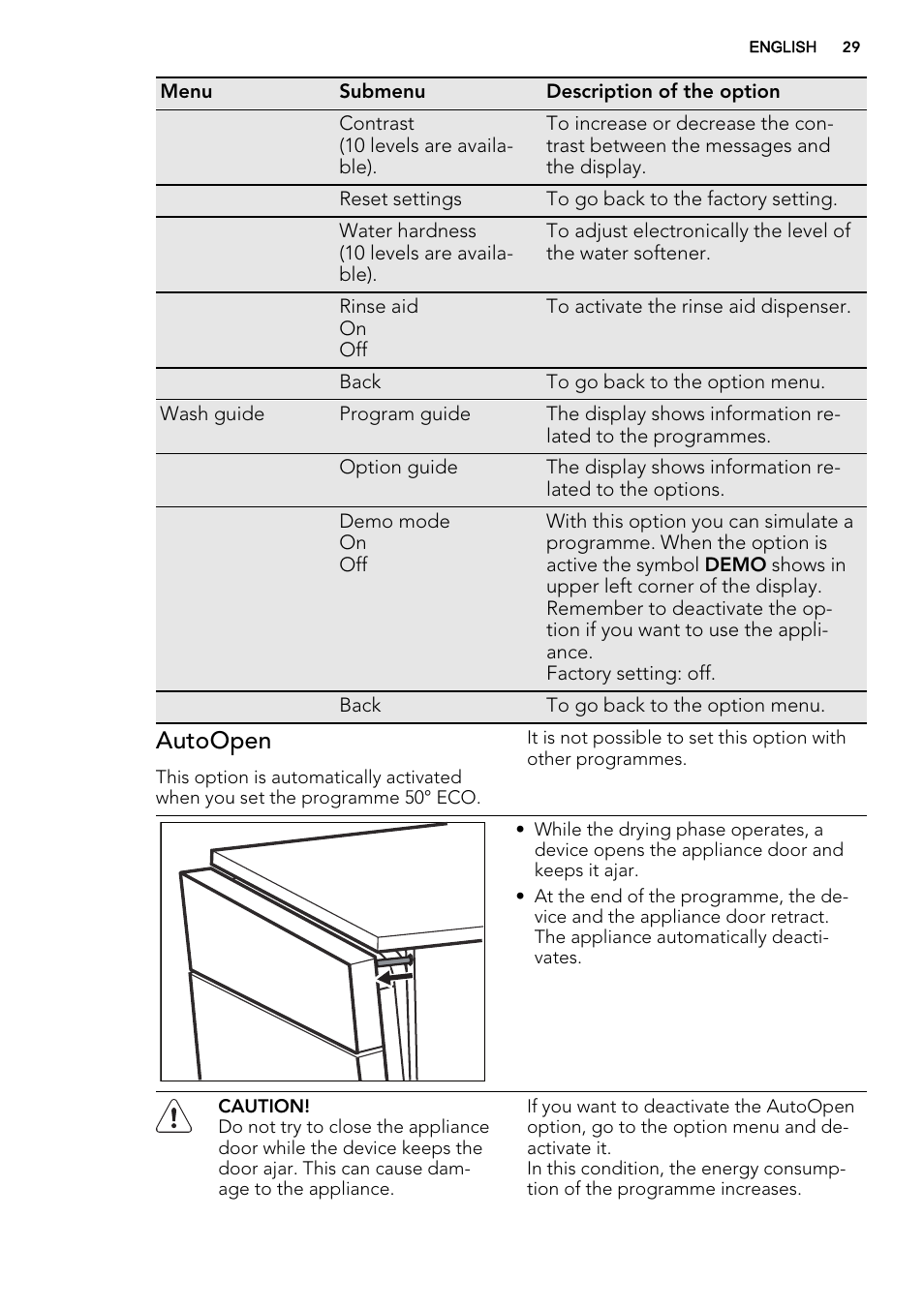 Autoopen | AEG F65722IM0P User Manual | Page 29 / 80