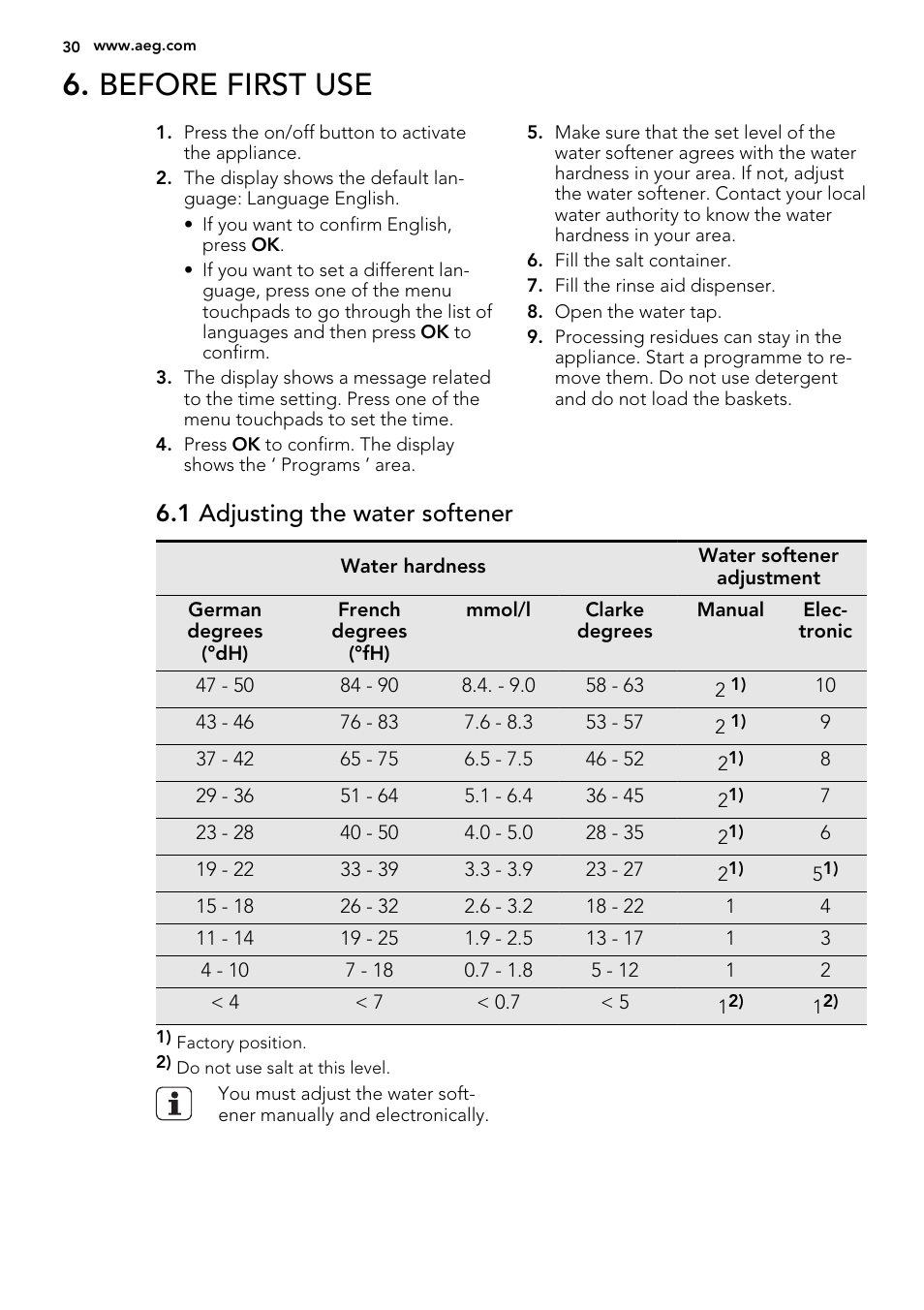 Before first use, 1 adjusting the water softener | AEG F65722IM0P User Manual | Page 30 / 80