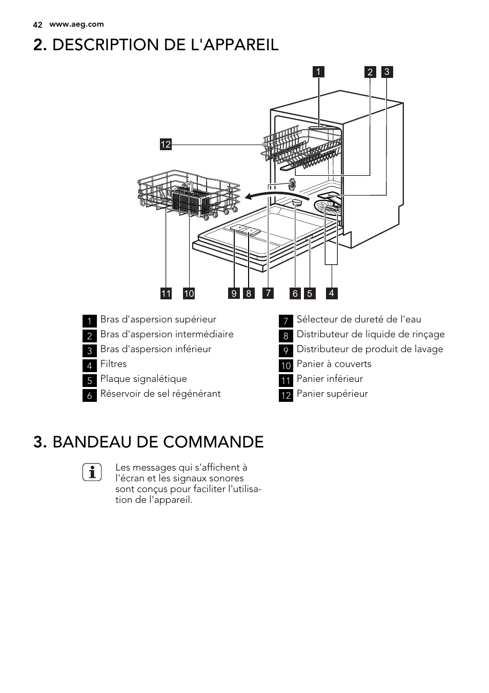 Description de l'appareil, Bandeau de commande | AEG F65722IM0P User Manual | Page 42 / 80