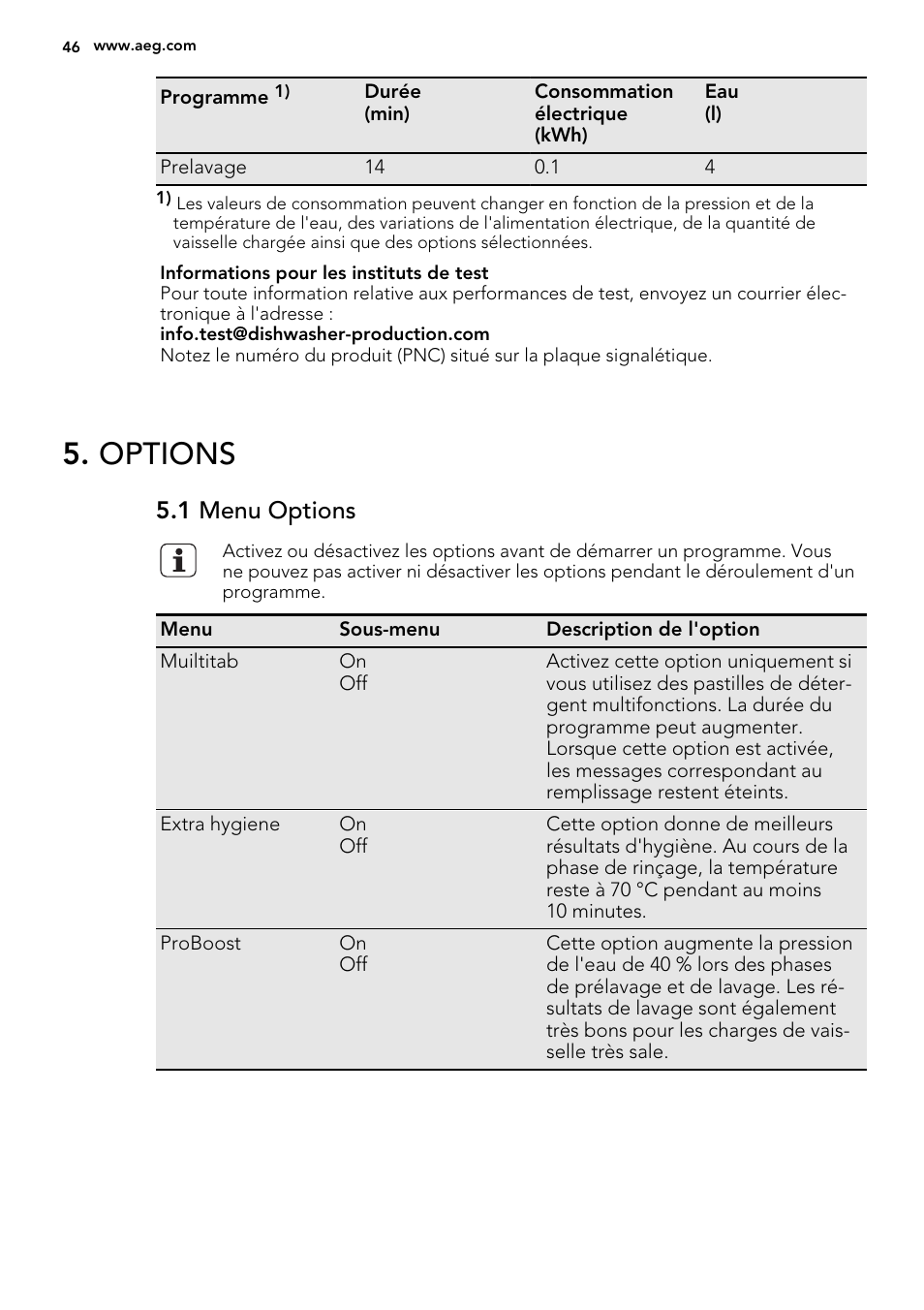 Options, 1 menu options | AEG F65722IM0P User Manual | Page 46 / 80