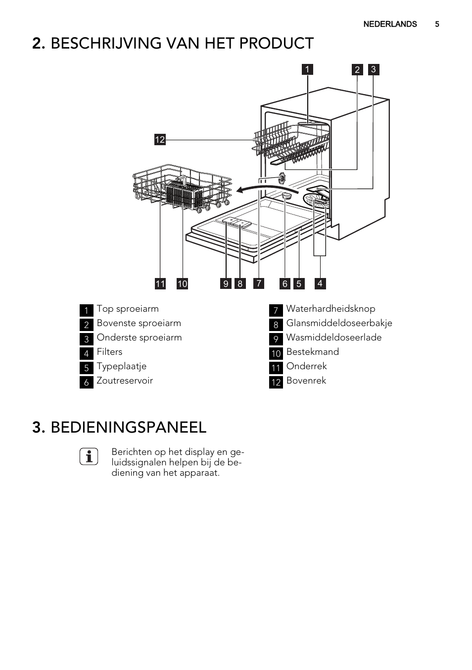 Beschrijving van het product, Bedieningspaneel | AEG F65722IM0P User Manual | Page 5 / 80