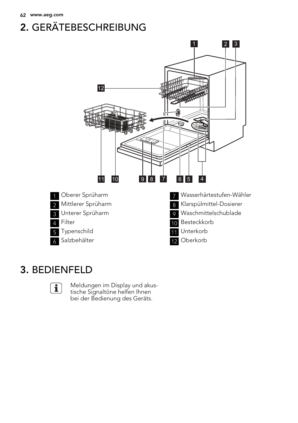 Gerätebeschreibung, Bedienfeld | AEG F65722IM0P User Manual | Page 62 / 80