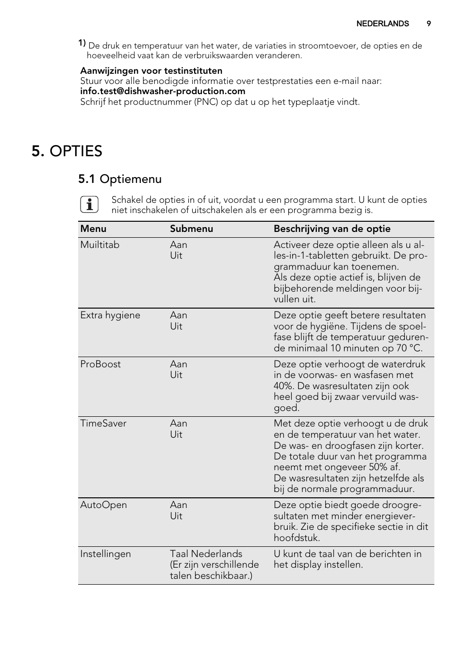 Opties, 1 optiemenu | AEG F65722IM0P User Manual | Page 9 / 80