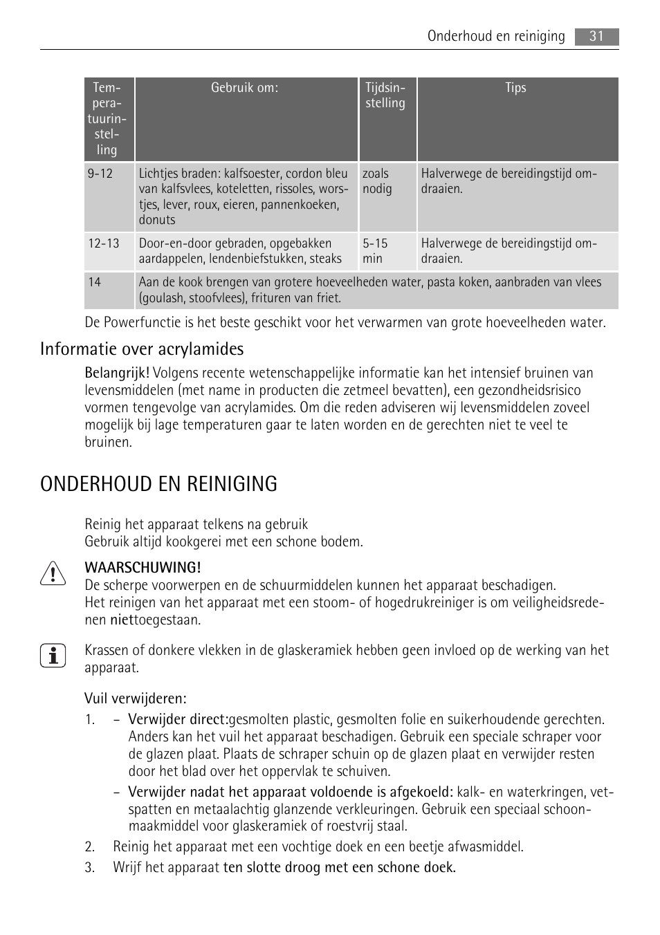 Onderhoud en reiniging, Informatie over acrylamides | AEG HK654400XB User Manual | Page 31 / 68