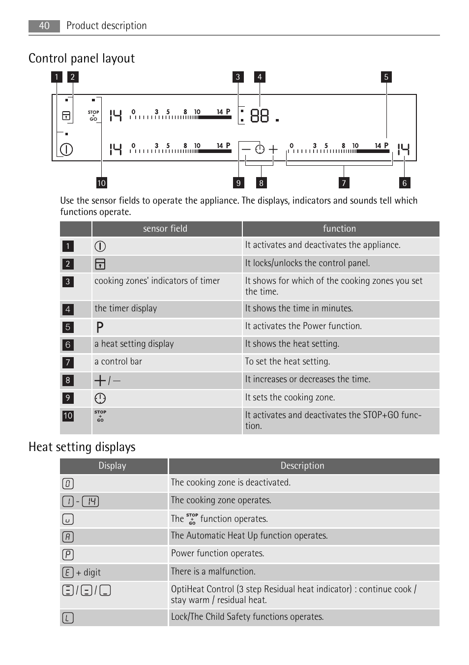 Control panel layout, Heat setting displays | AEG HK654400XB User Manual | Page 40 / 68