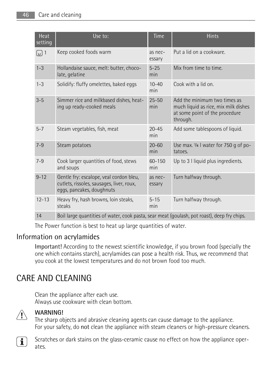 Care and cleaning, Information on acrylamides | AEG HK654400XB User Manual | Page 46 / 68