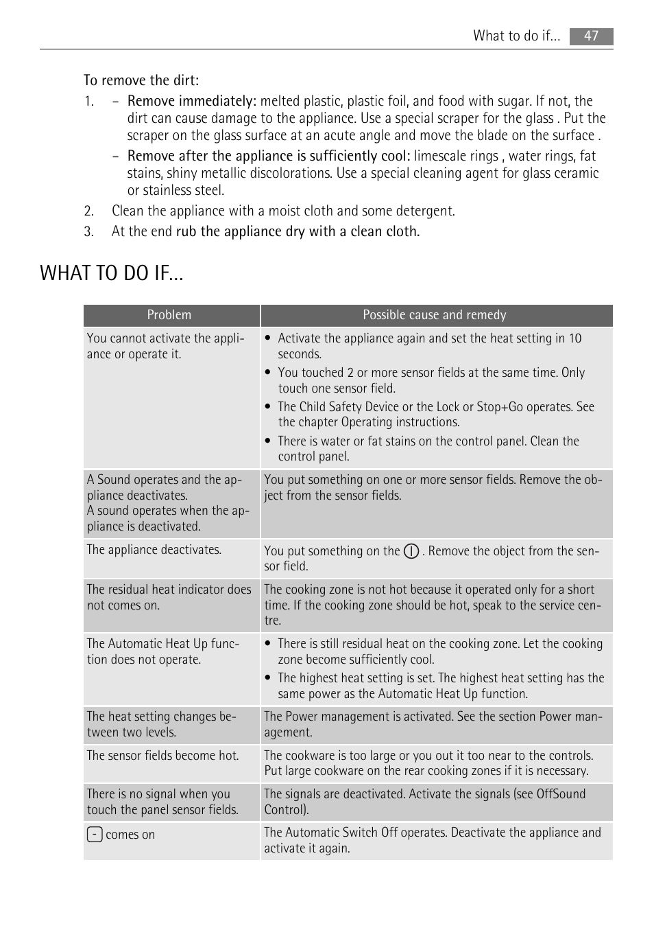 What to do if | AEG HK654400XB User Manual | Page 47 / 68