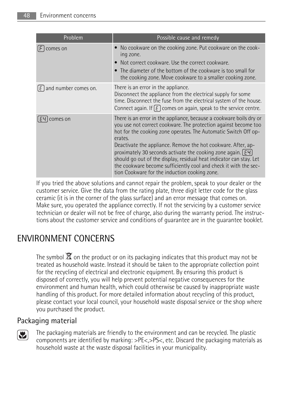 Environment concerns, Packaging material | AEG HK654400XB User Manual | Page 48 / 68