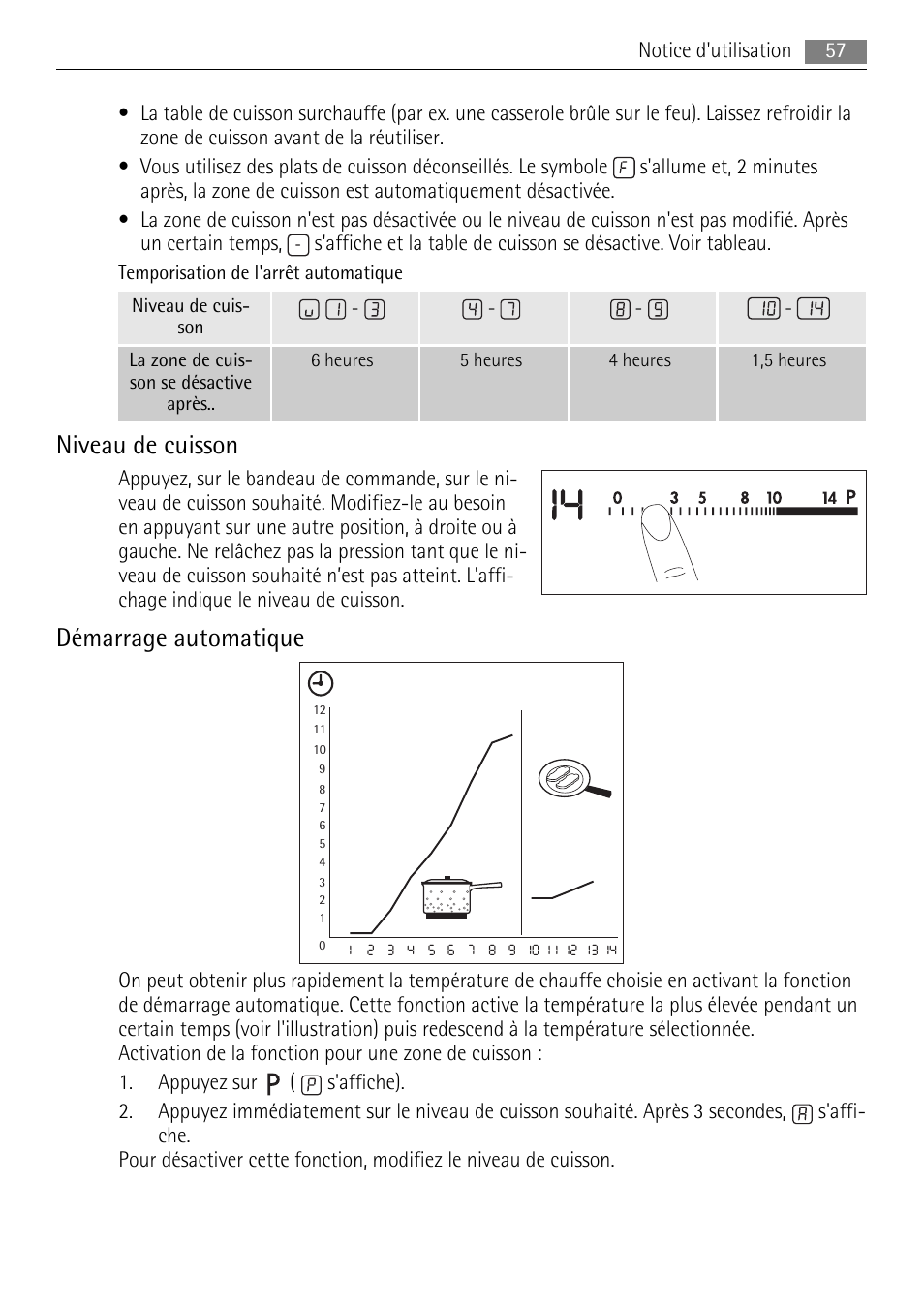 Niveau de cuisson, Démarrage automatique | AEG HK654400XB User Manual | Page 57 / 68