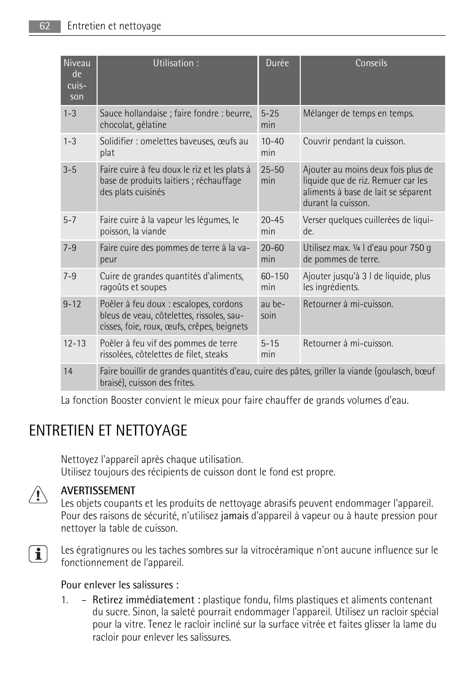 Entretien et nettoyage | AEG HK654400XB User Manual | Page 62 / 68