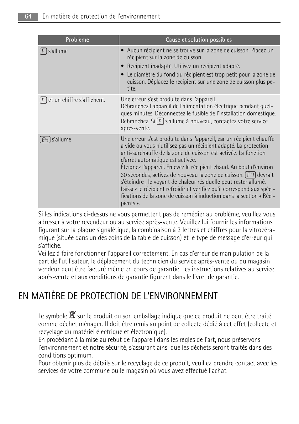 En matière de protection de l'environnement | AEG HK654400XB User Manual | Page 64 / 68