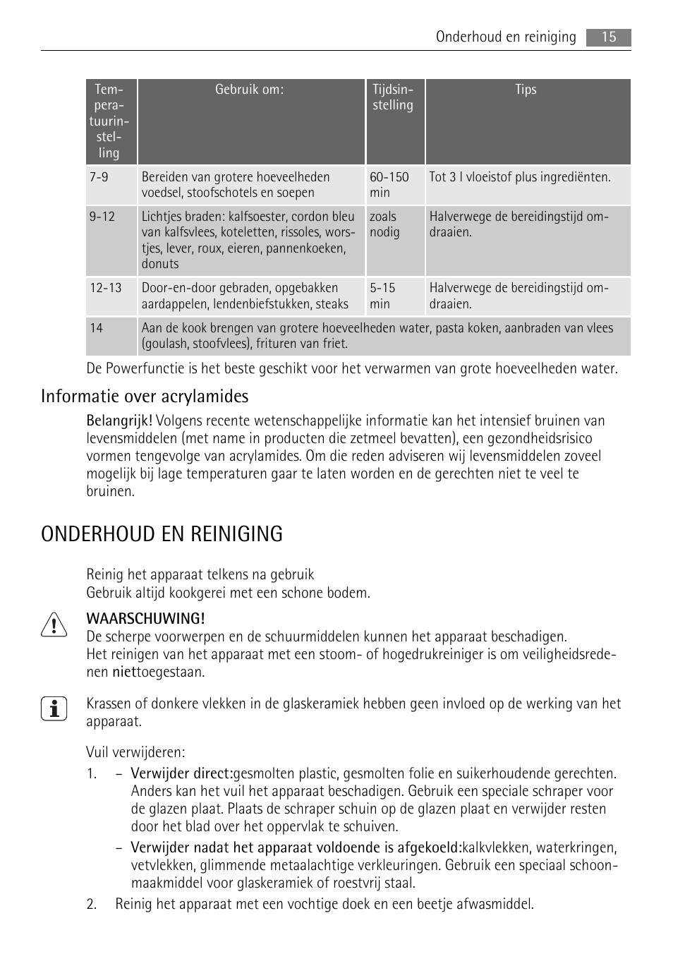 Onderhoud en reiniging, Informatie over acrylamides | AEG HK693322XG User Manual | Page 15 / 68