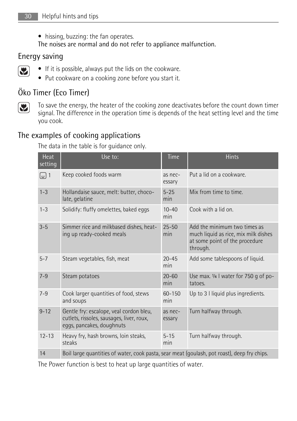 Energy saving, Öko timer (eco timer), The examples of cooking applications | AEG HK693322XG User Manual | Page 30 / 68