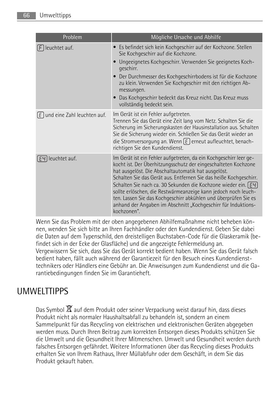 Umwelttipps | AEG HK693322XG User Manual | Page 66 / 68