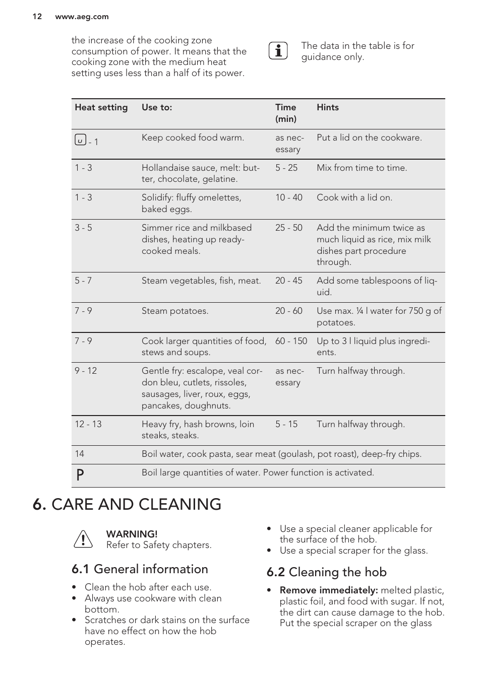 Care and cleaning, 1 general information, 2 cleaning the hob | AEG HK653222XB User Manual | Page 12 / 60