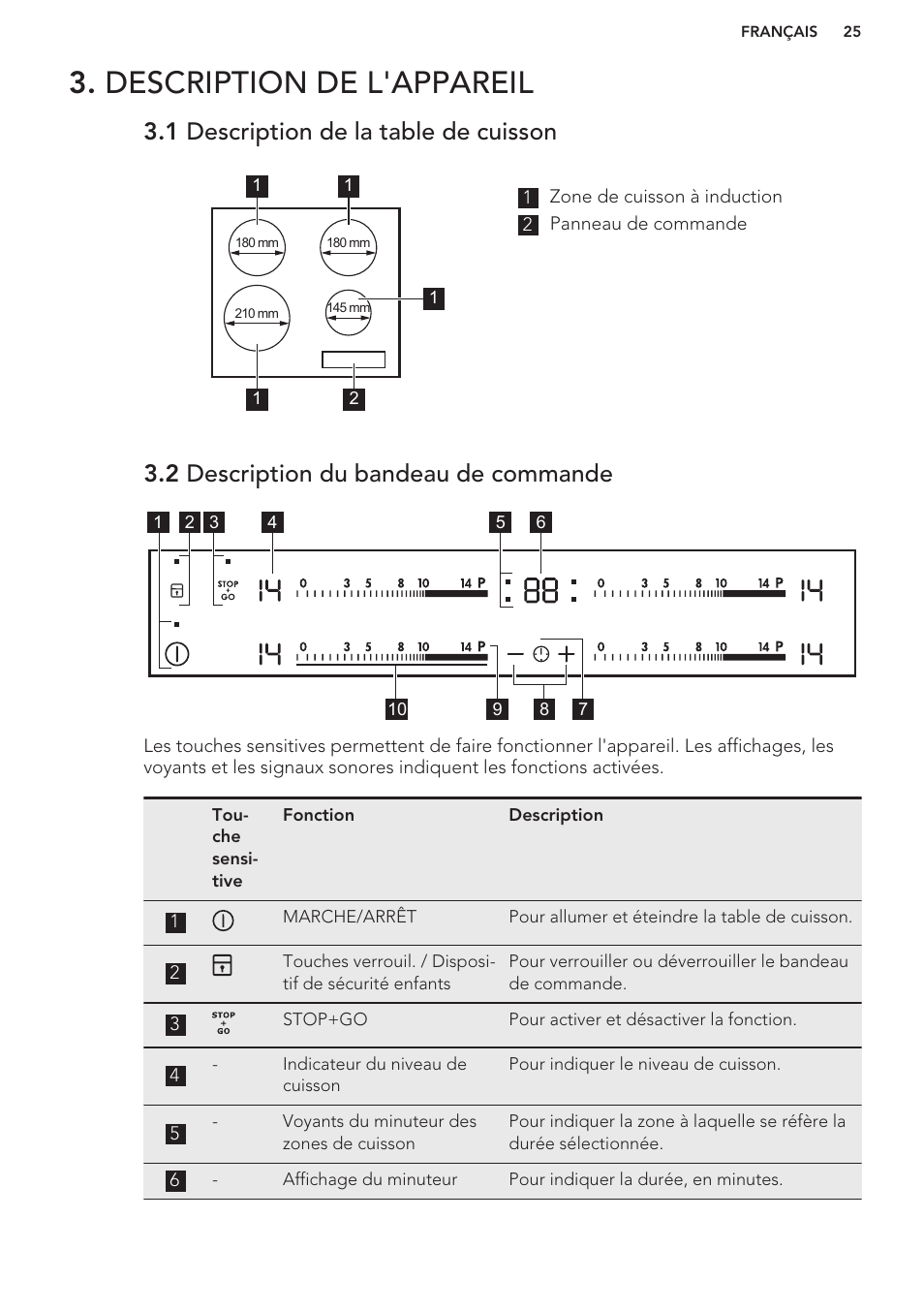 Description de l'appareil, 1 description de la table de cuisson, 2 description du bandeau de commande | AEG HK653222XB User Manual | Page 25 / 60