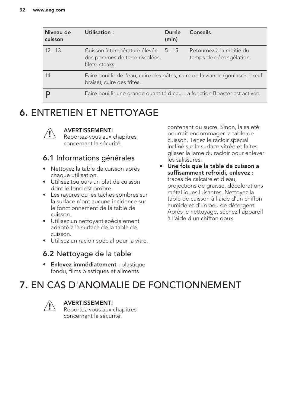 Entretien et nettoyage, 1 informations générales, 2 nettoyage de la table | En cas d'anomalie de fonctionnement | AEG HK653222XB User Manual | Page 32 / 60