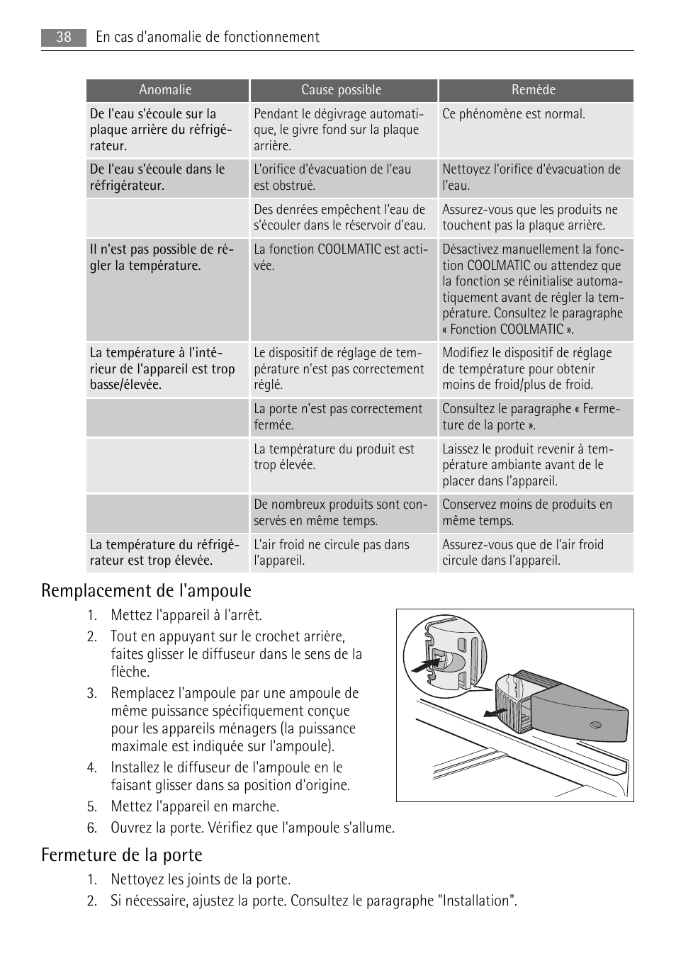 Remplacement de l'ampoule, Fermeture de la porte | AEG S84000KMX0 User Manual | Page 38 / 84