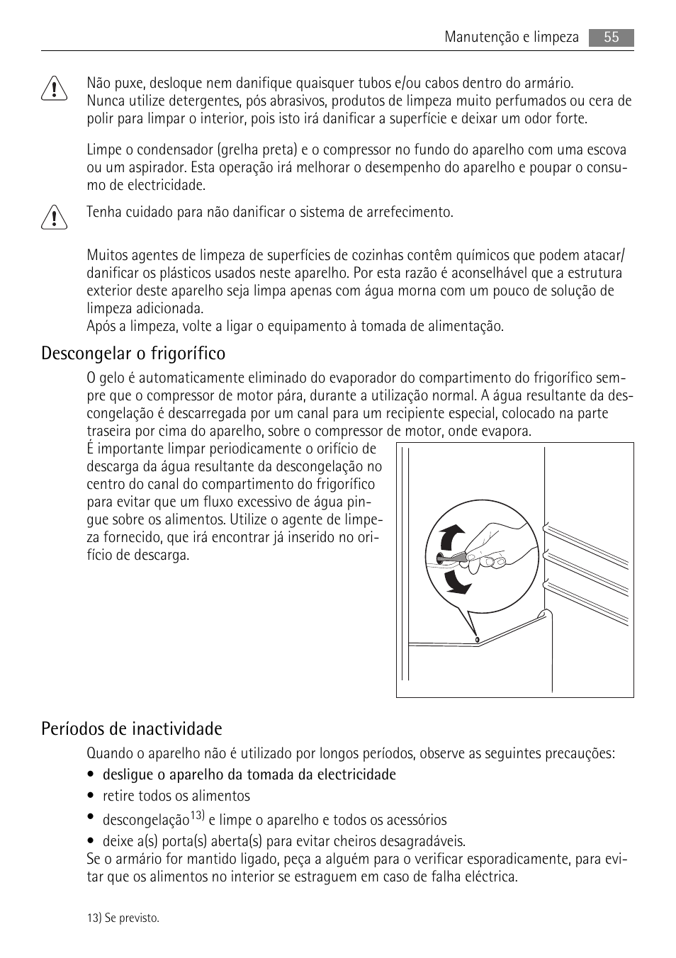Descongelar o frigorífico, Períodos de inactividade | AEG S84000KMX0 User Manual | Page 55 / 84
