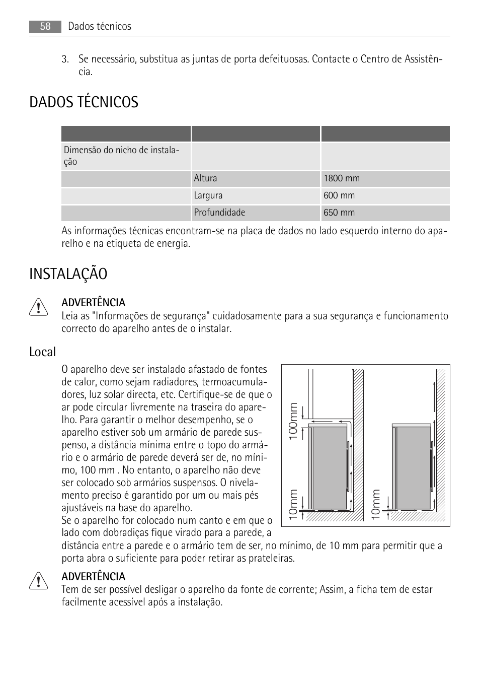 Dados técnicos, Instalação, Local | AEG S84000KMX0 User Manual | Page 58 / 84