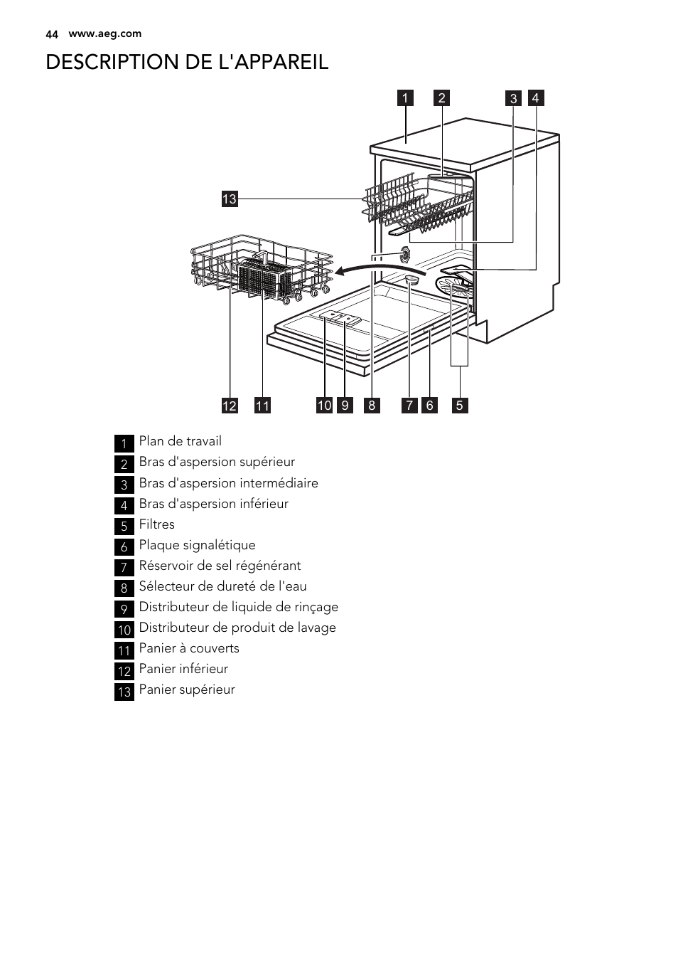 Description de l'appareil | AEG F99009W0P User Manual | Page 44 / 84