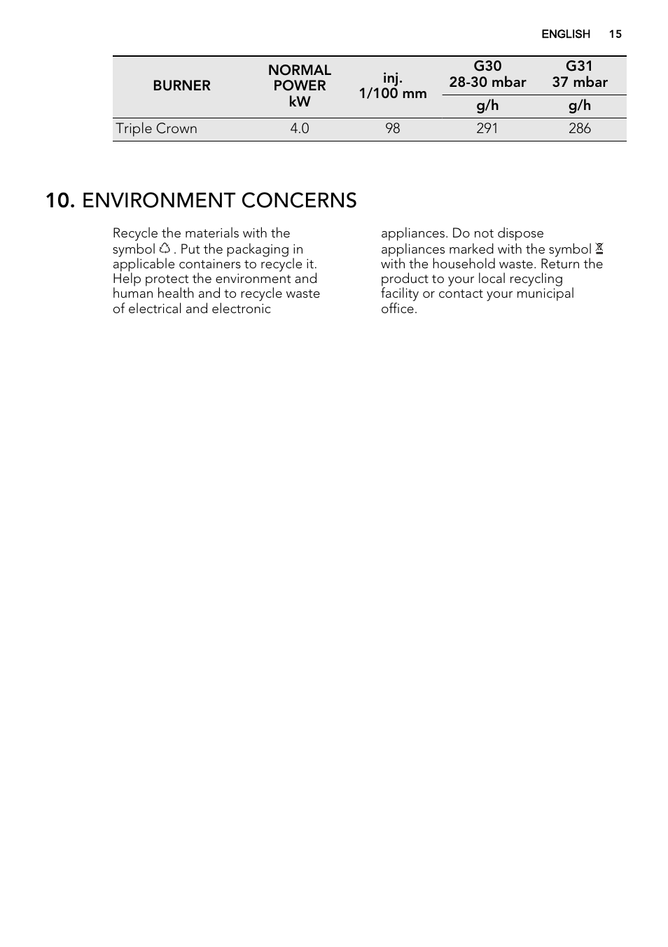 Environment concerns | AEG HG755521UM User Manual | Page 15 / 76