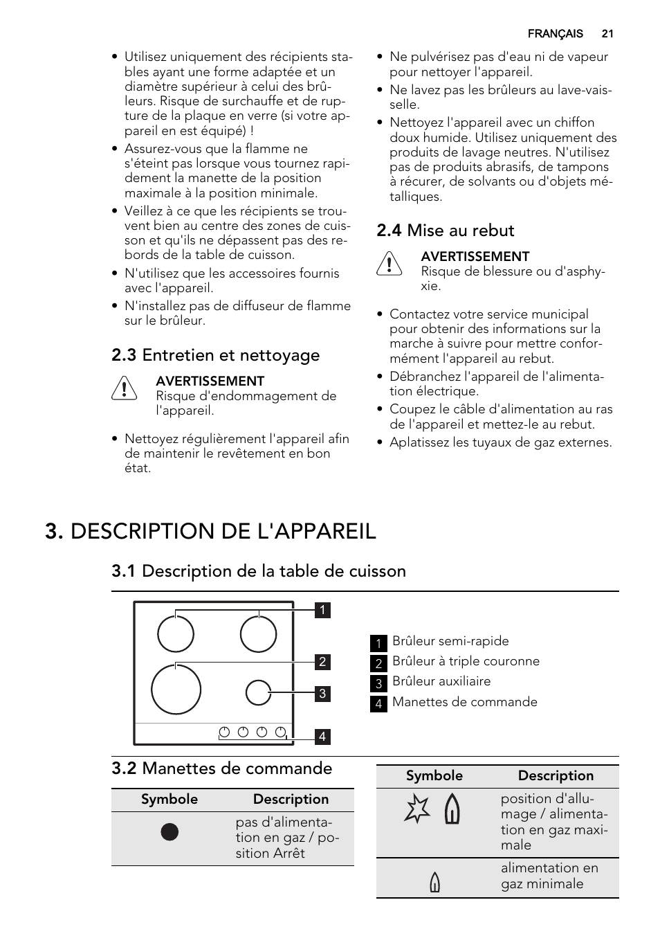 Description de l'appareil, 3 entretien et nettoyage, 4 mise au rebut | 1 description de la table de cuisson, 2 manettes de commande | AEG HG755521UM User Manual | Page 21 / 76