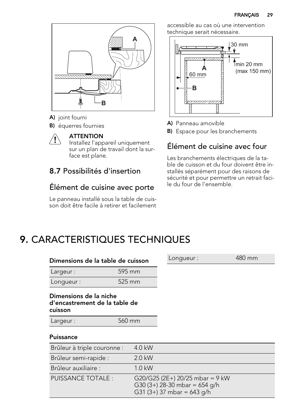 Caracteristiques techniques, Élément de cuisine avec four | AEG HG755521UM User Manual | Page 29 / 76