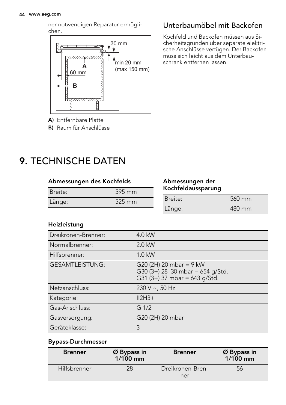 Technische daten, Unterbaumöbel mit backofen | AEG HG755521UM User Manual | Page 44 / 76