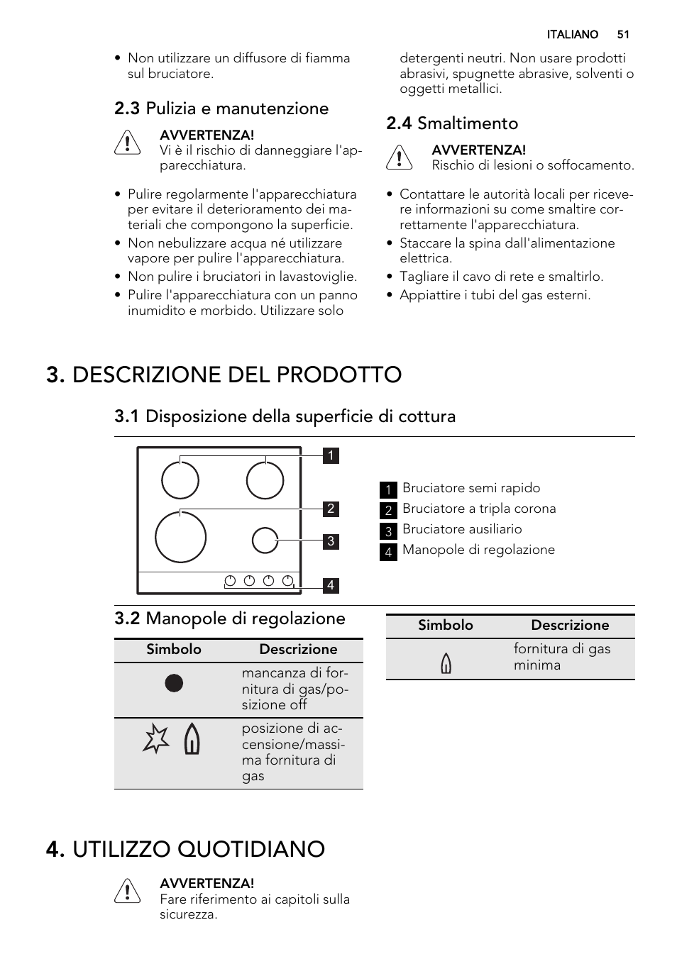 Descrizione del prodotto, Utilizzo quotidiano, 3 pulizia e manutenzione | 4 smaltimento, 1 disposizione della superficie di cottura, 2 manopole di regolazione | AEG HG755521UM User Manual | Page 51 / 76
