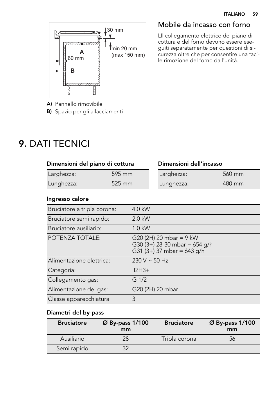 Dati tecnici, Mobile da incasso con forno | AEG HG755521UM User Manual | Page 59 / 76