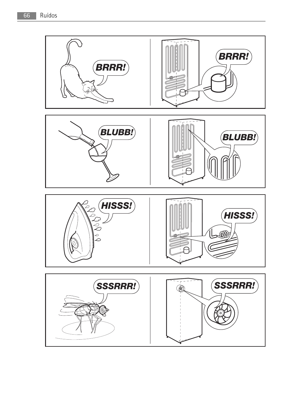 AEG S84000KMX0 User Manual | Page 66 / 92
